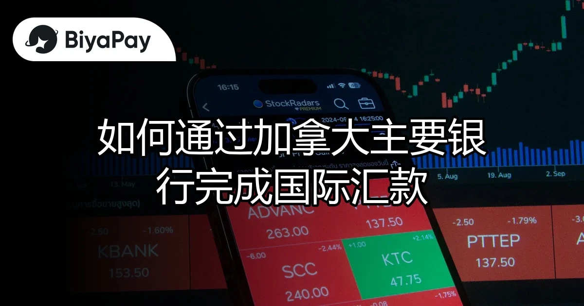 加拿大银行国际汇款