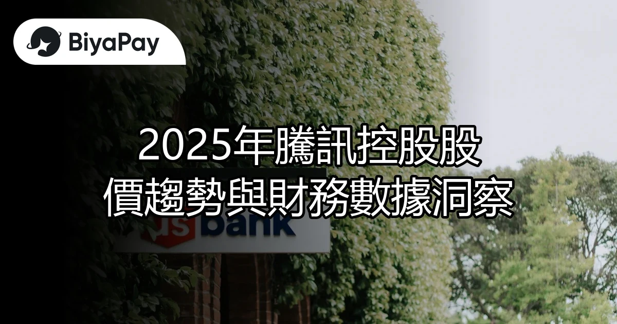 騰訊控股股價趨勢