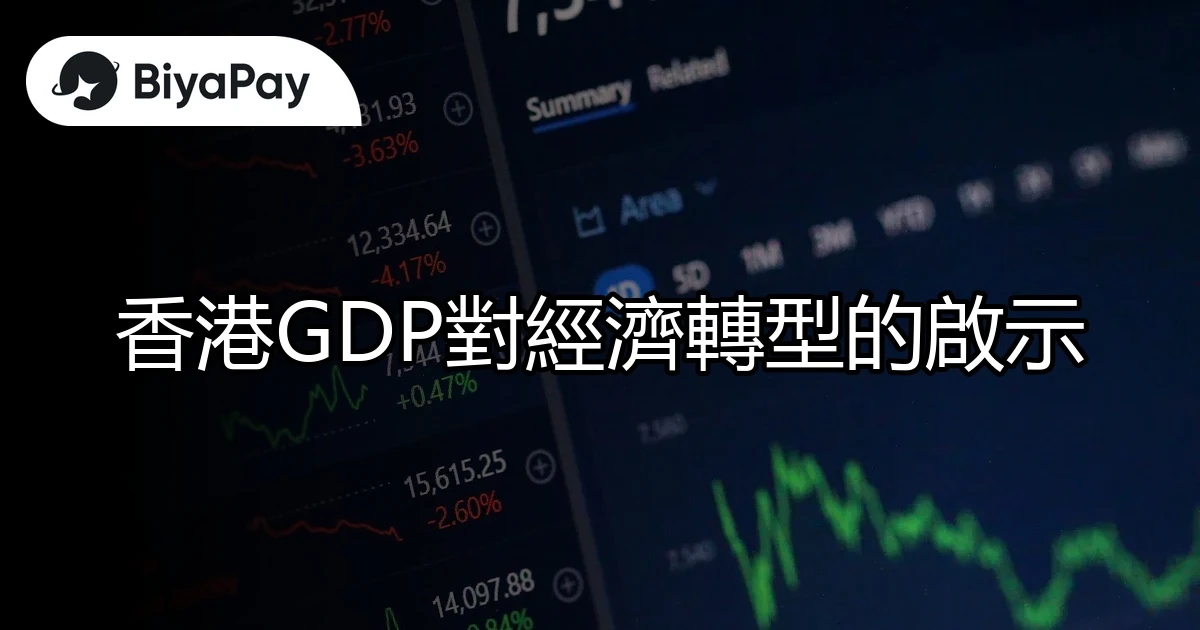 香港GDP經濟轉型啟示