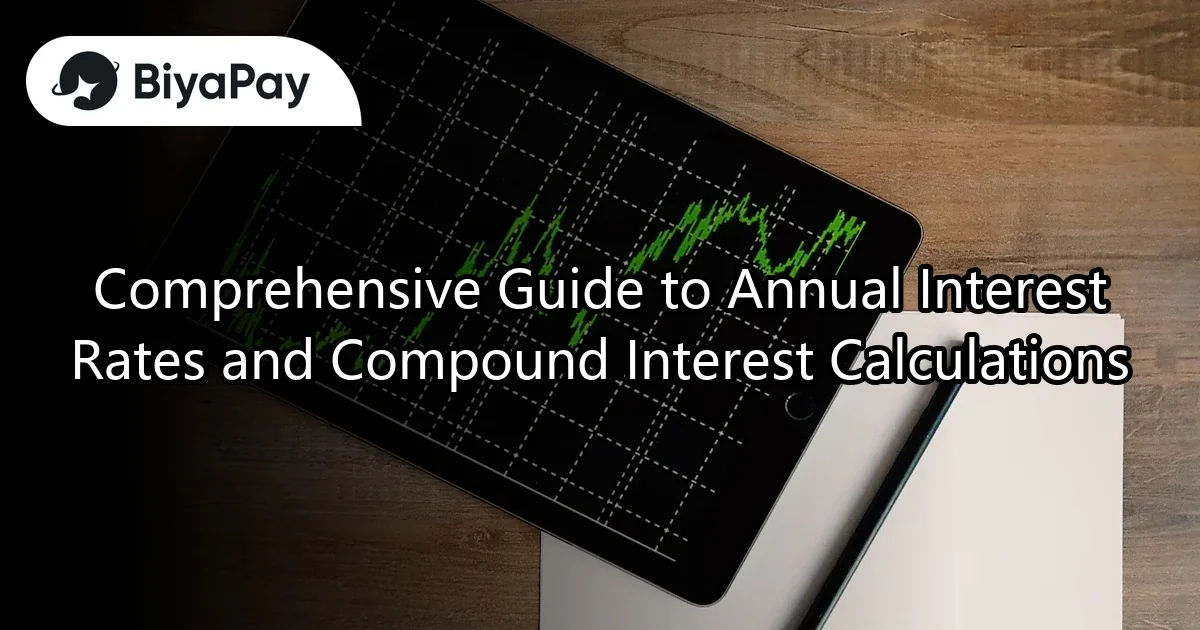 Annual interest rate and compound interest calculation method
