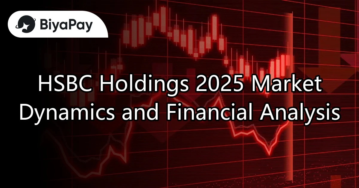 HSBC Holdings Market Financial Analysis