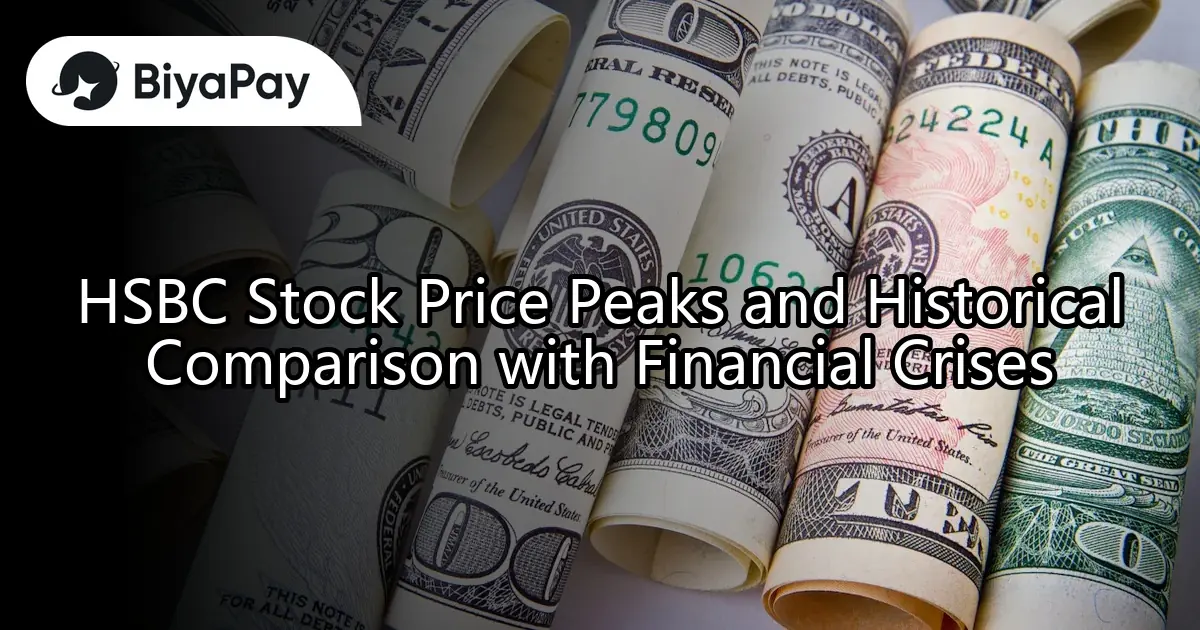 HSBC Stock Price Peaks and Historical Comparison with Financial Crises