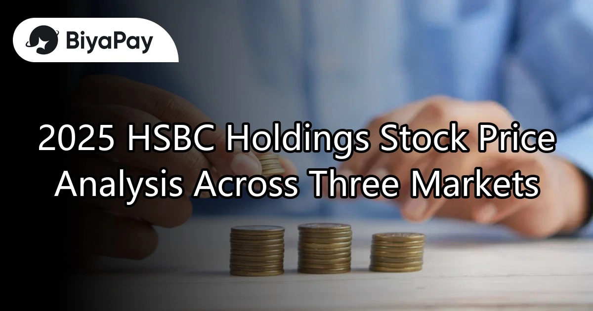 2025 HSBC Holdings Stock Price Analysis Across