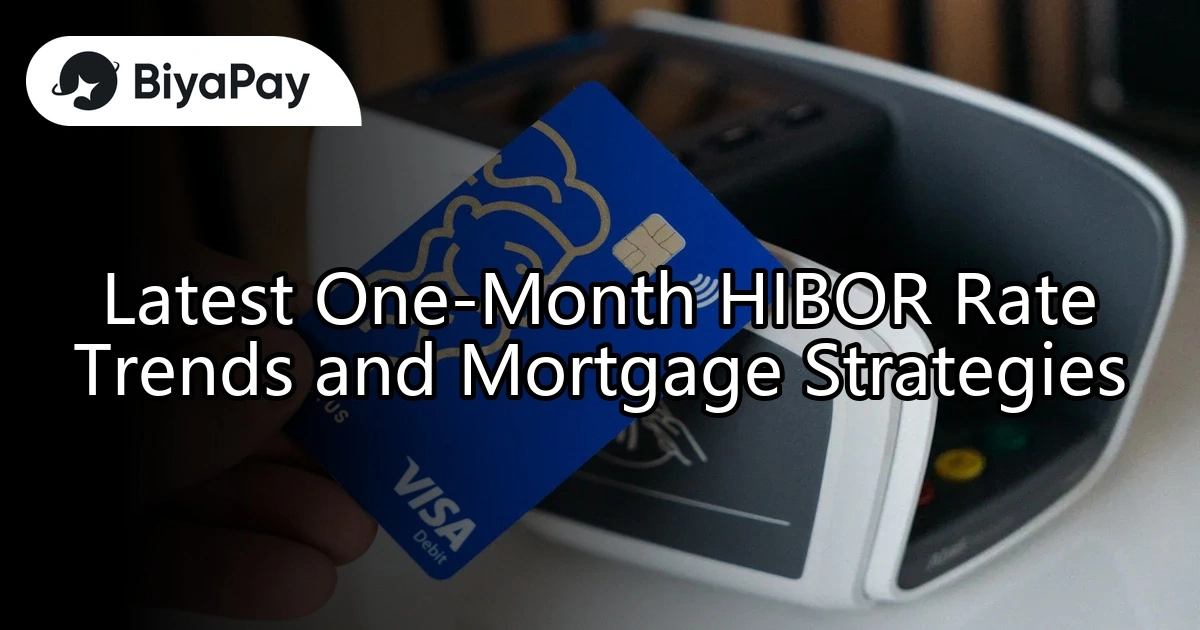 HIBOR interest rate trend deployment