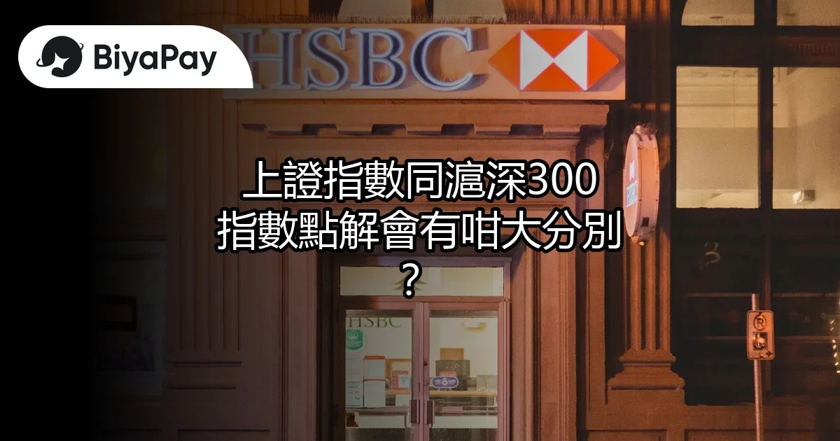 上證指數滬深300指數分別