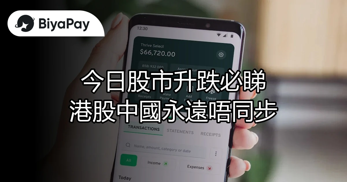 股市升跌必睇 港股中國