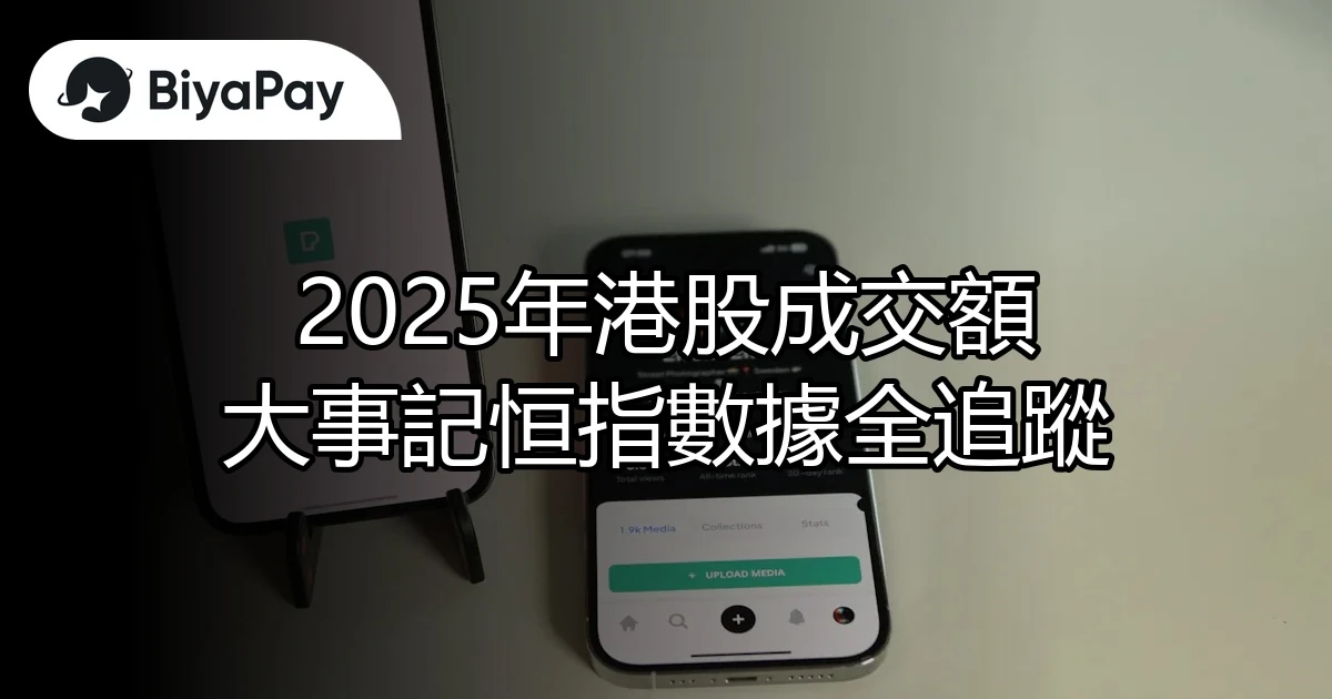 港股成交額恒指數據