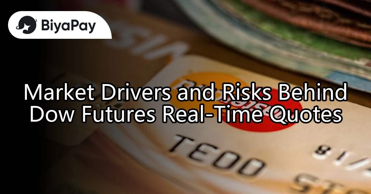 Dow Jones Futures Real-Time Quotes