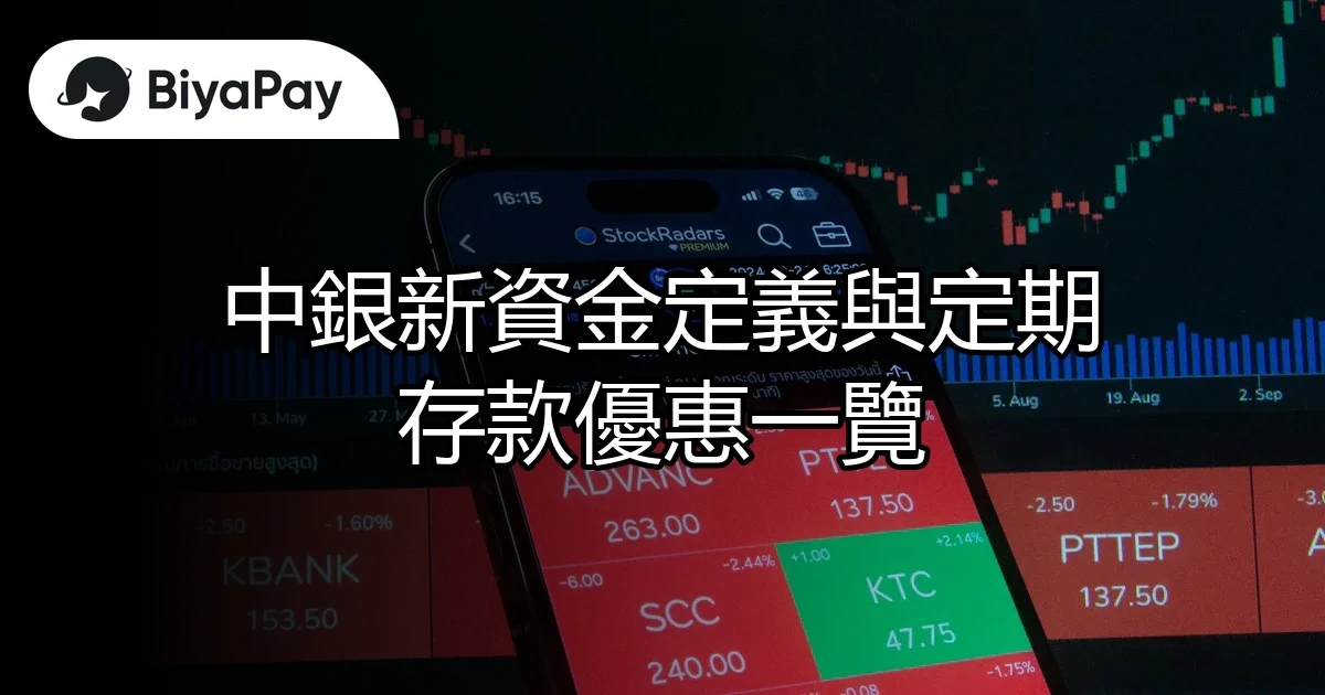 中銀定期存款優惠