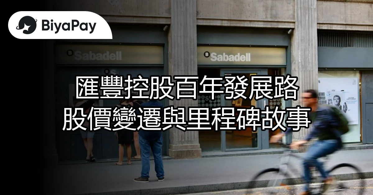 匯豐控股 股價變遷