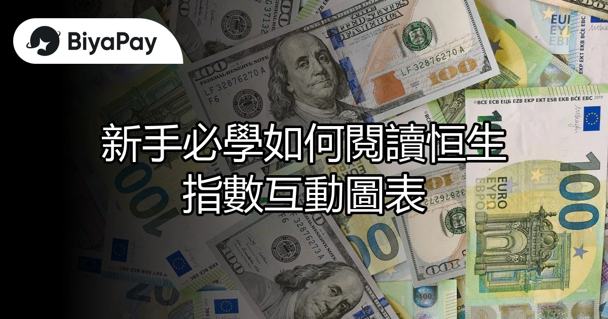 閱讀恒生指數互動圖表