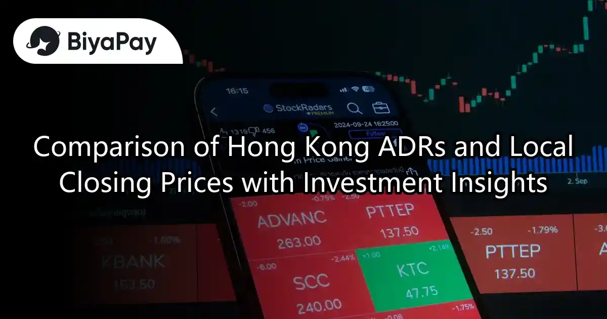 Comparison of Closing Prices of Hong Kong Stock Depositary Receipts