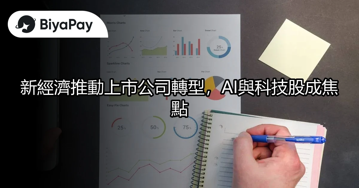 上市公司轉型AI科技股