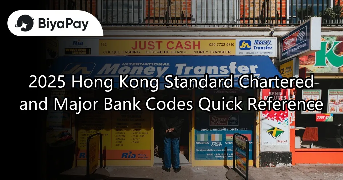 2025 Hong Kong Standard Chartered and major bank numbers