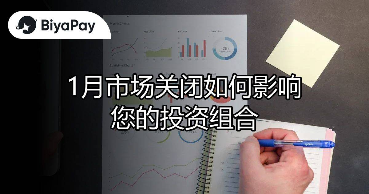 1月市场关闭影响投资
