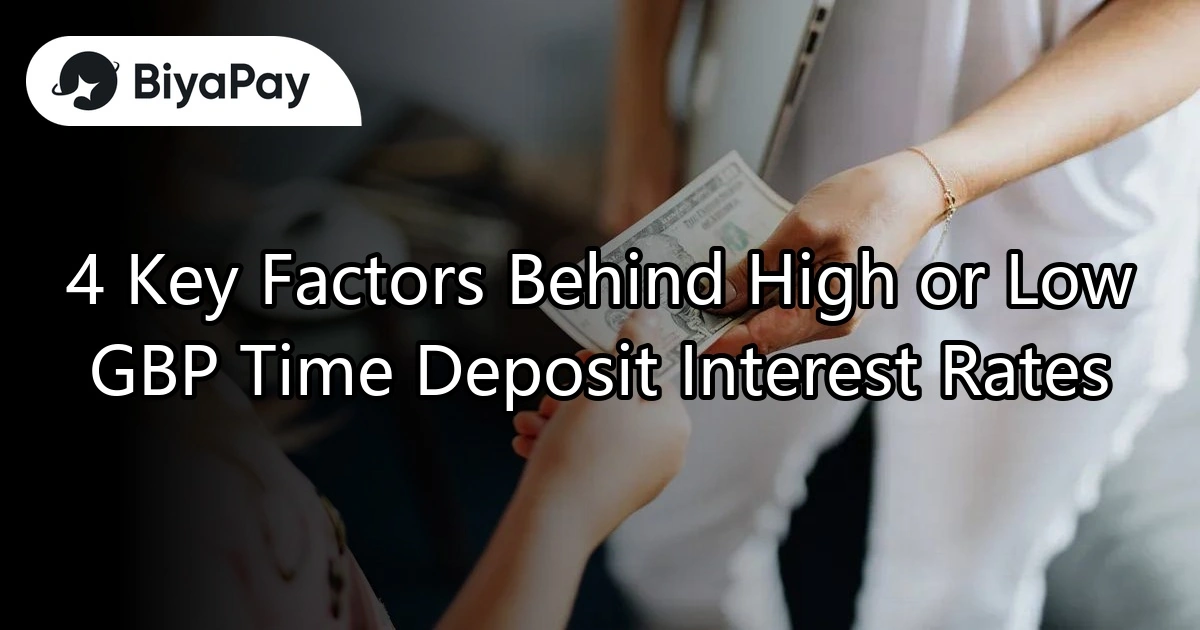 GBP term deposit rates