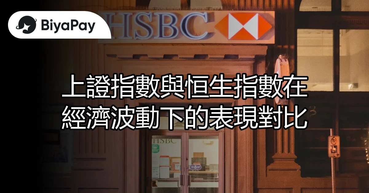 上證與恒生波動下對比
