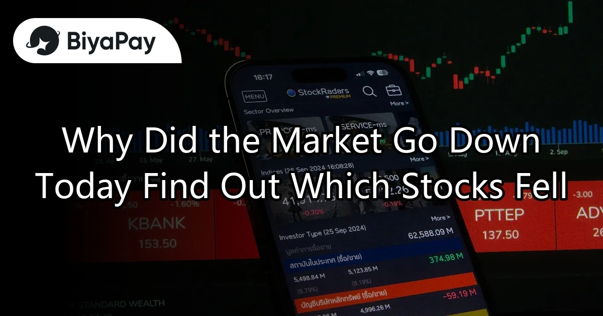 Why did the market decline today?