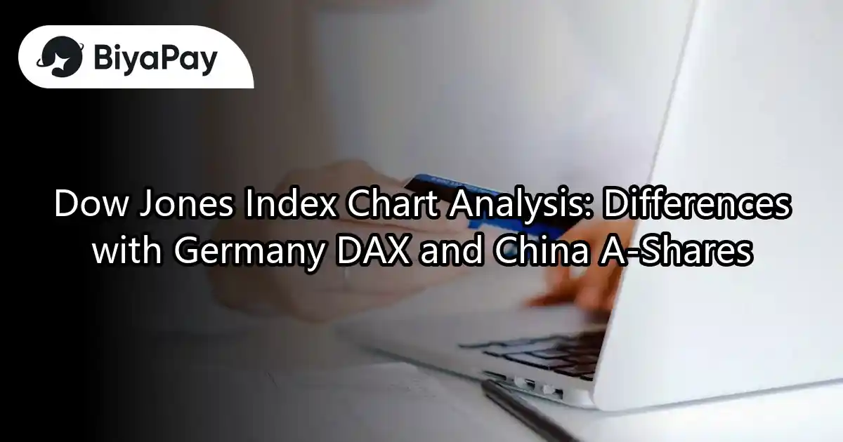Dow Jones DAX China A Shares