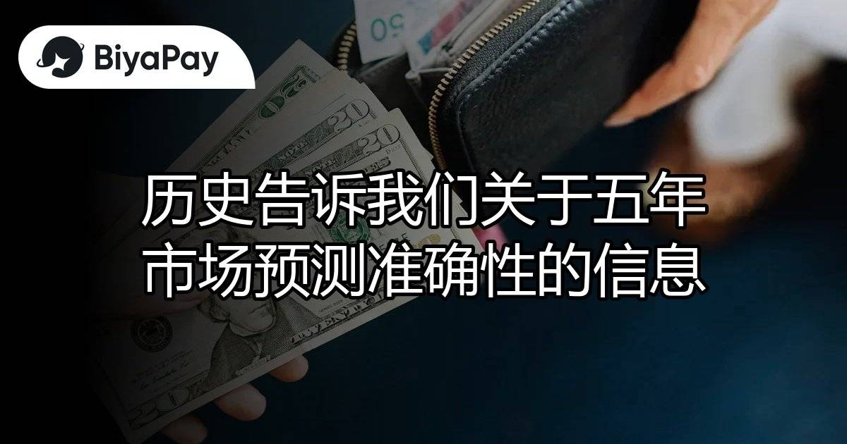五年市场预测准确性