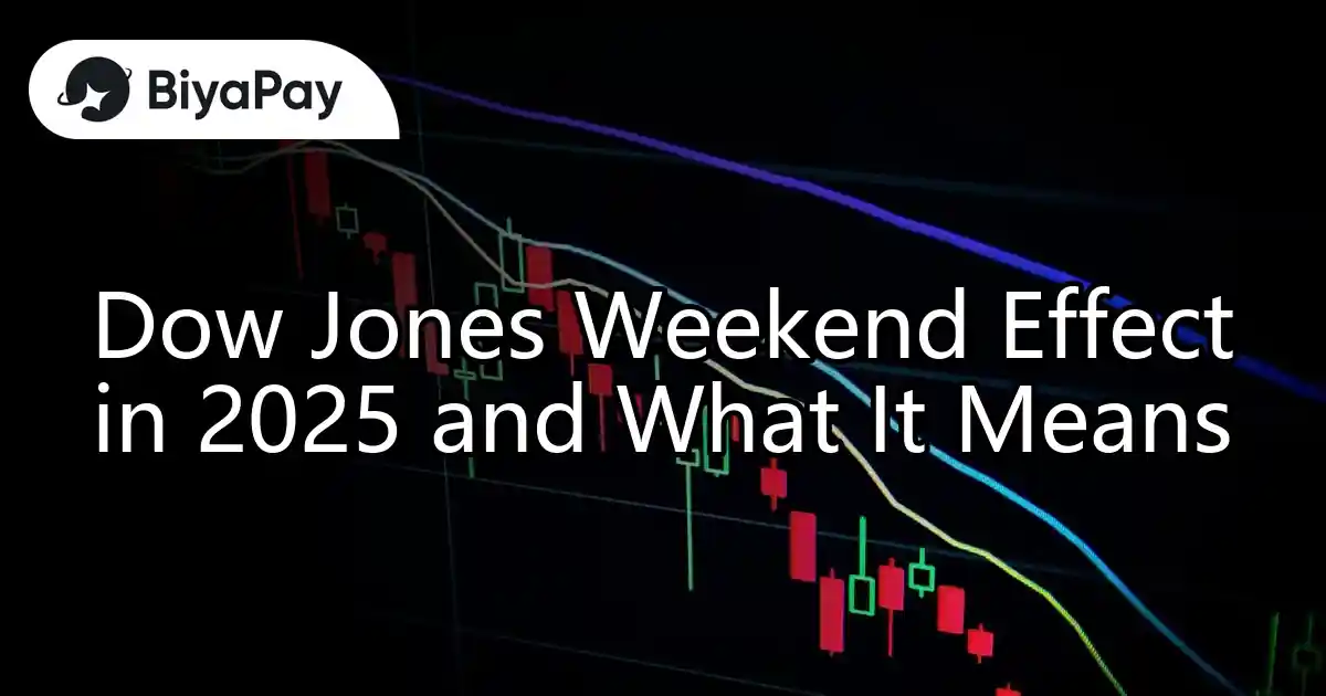 Dow Jones weekend effect