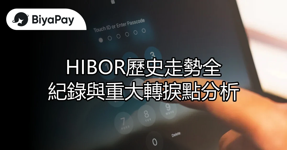 HIBOR歷史走勢與轉捩點