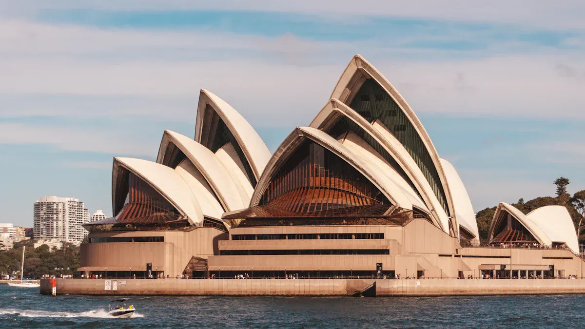 Best Travel Insurance in Australia