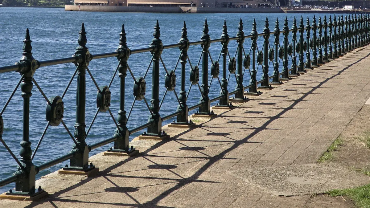 Travel Insurance Coverage