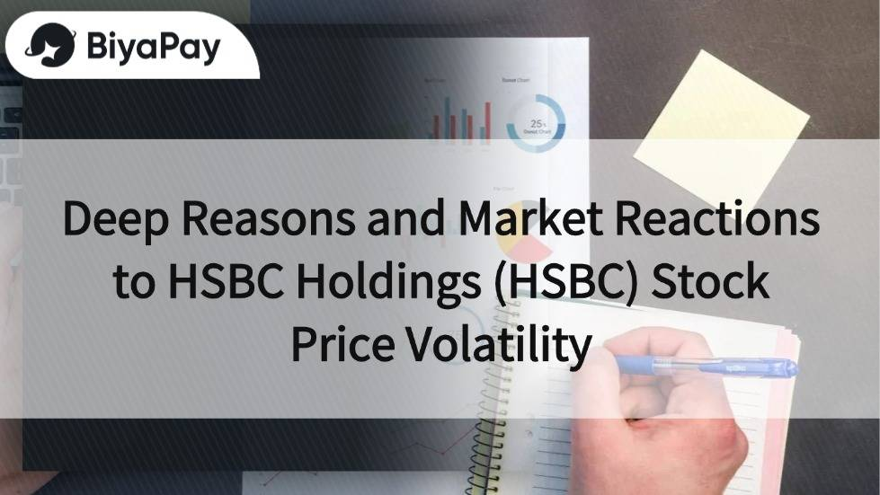 Reasons for HSBC Holdings (HSBC) stock price fluctuations