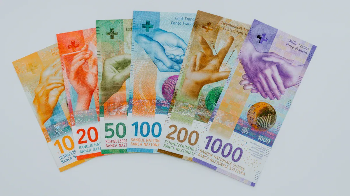 Currency in Switzerland