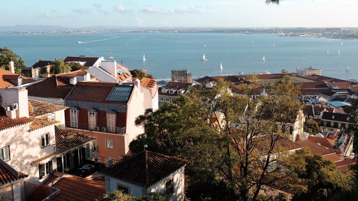 Where to Buy in Portugal