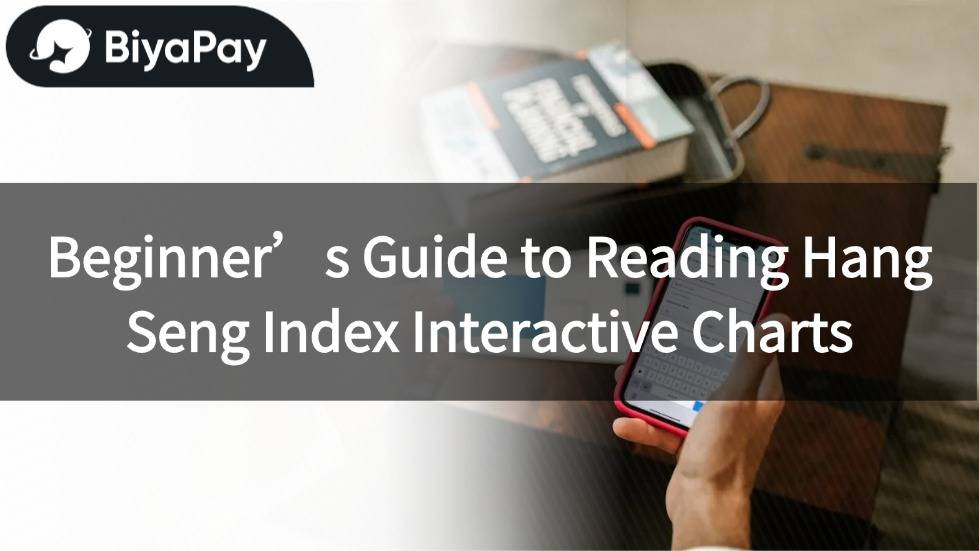 Read the Hang Seng Index interactive chart