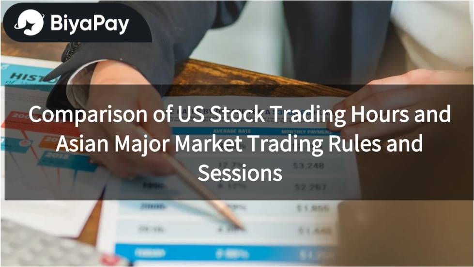 Comparison of US and Asian trading rules