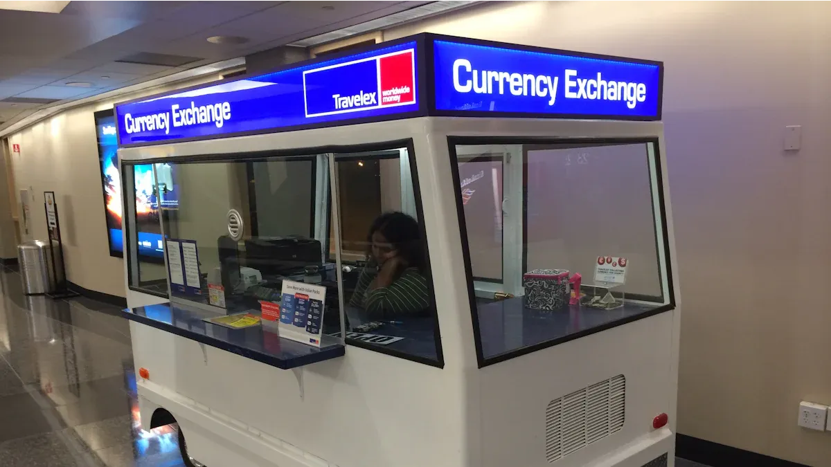 Can You Purchase Travelex Card in the US?