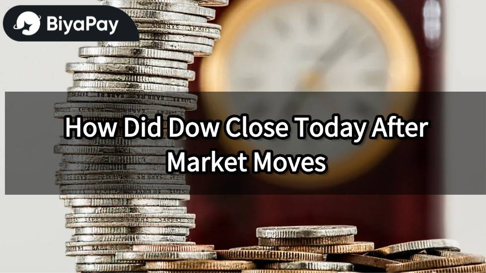 Today's Dow Jones closing performance