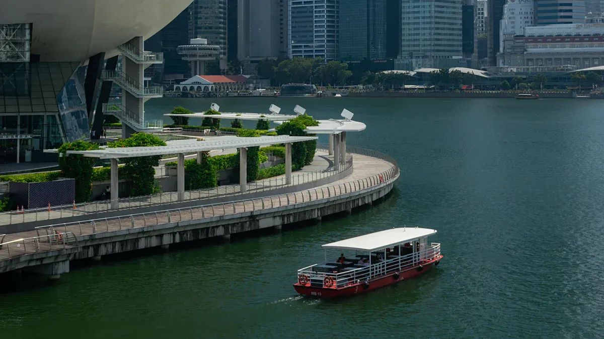 Transportation Costs