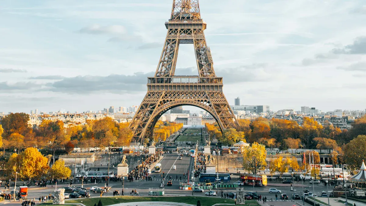 Costs, Time Zones, and Alternatives