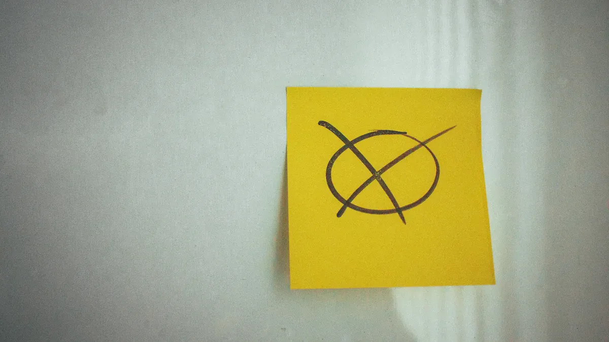 Checks Validity and Expiration