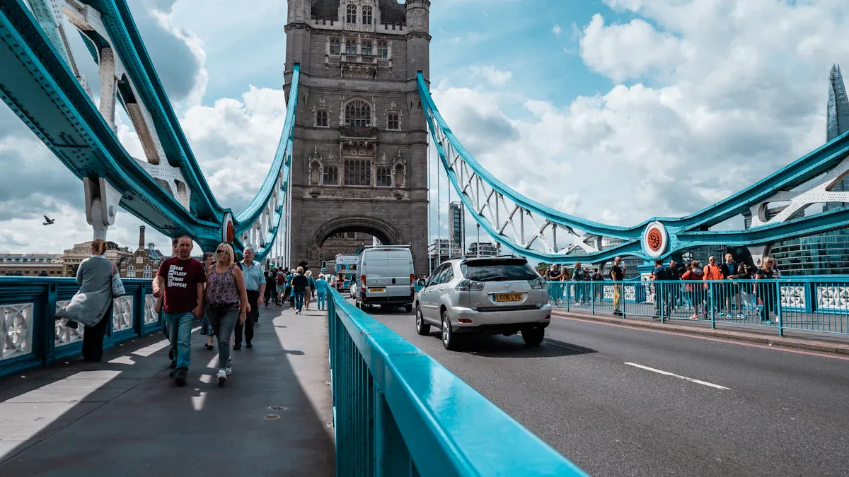 Step-by-step instructions for relocating from the US to the UK