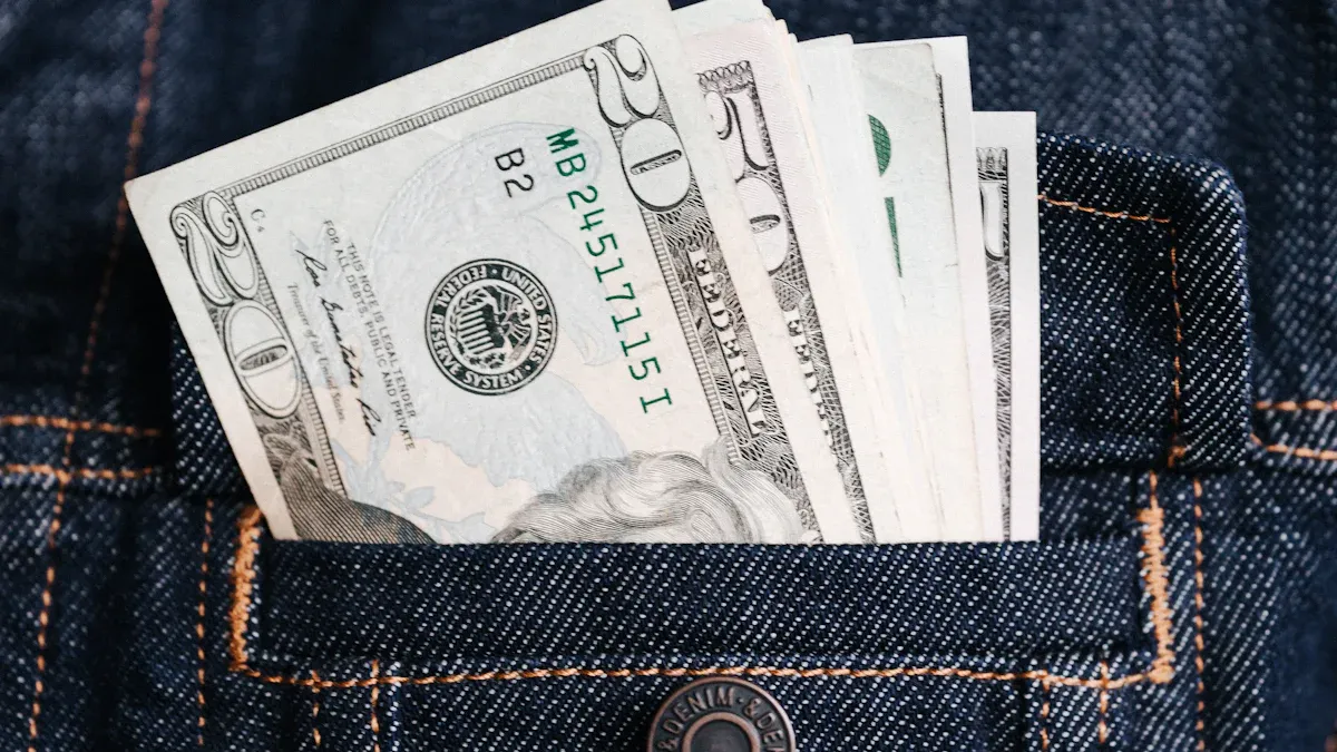 Money Order Fees and Limits