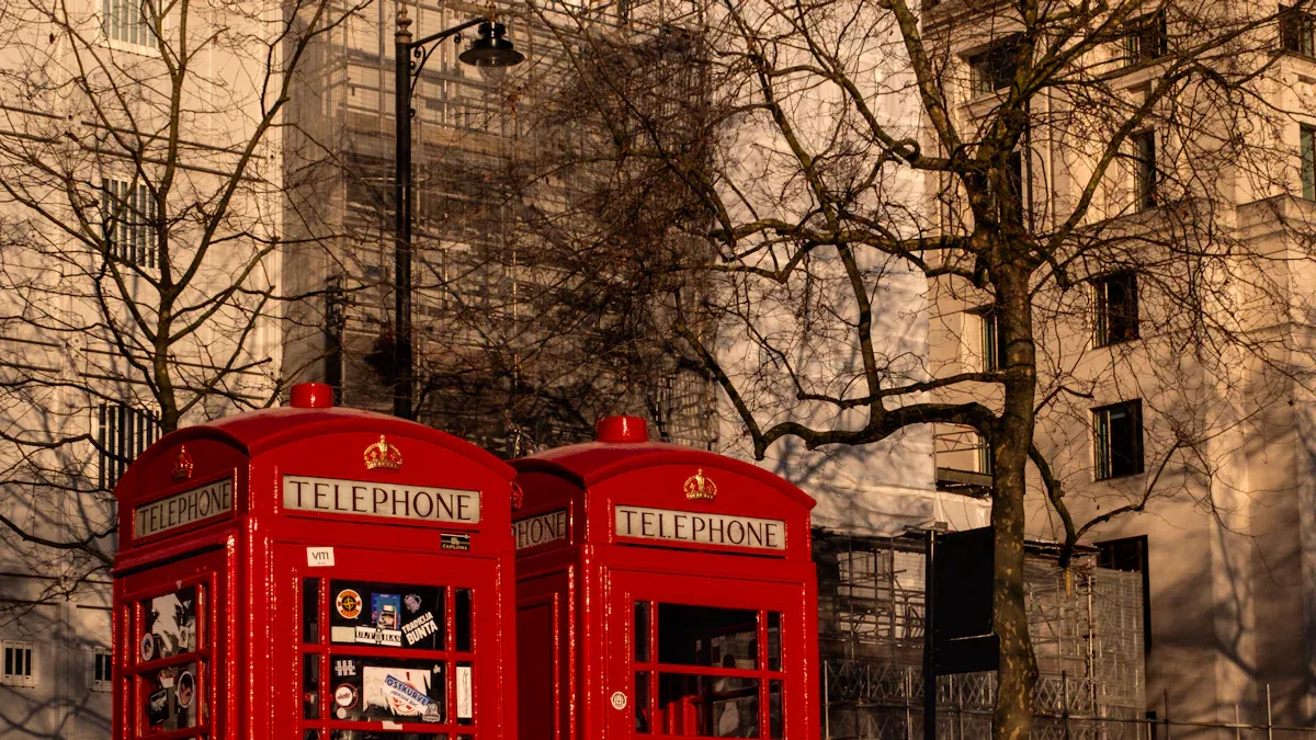 How to Call UK from US