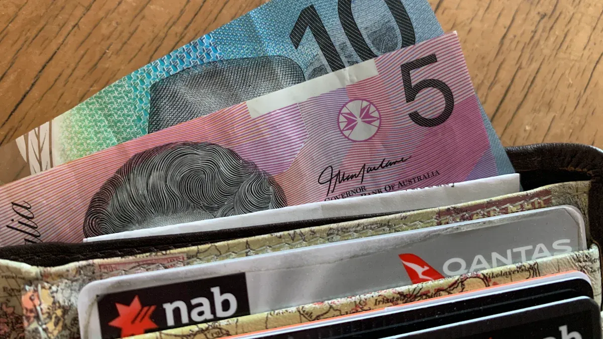 Best Travel Money Cards: Comparison