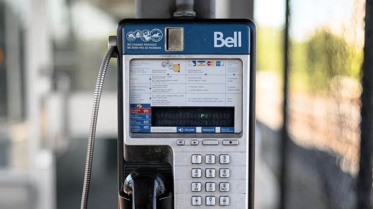 Canada Calling Code Explained and How to Make Your Call