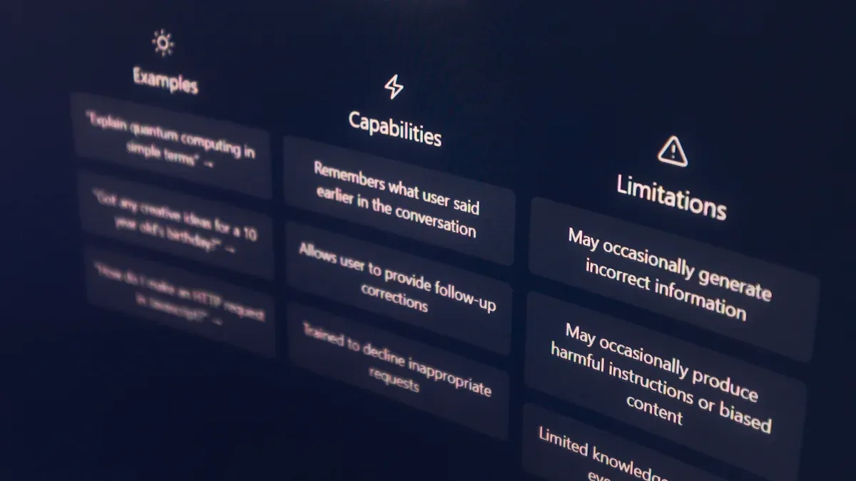 ChatGPT Pricing Plans