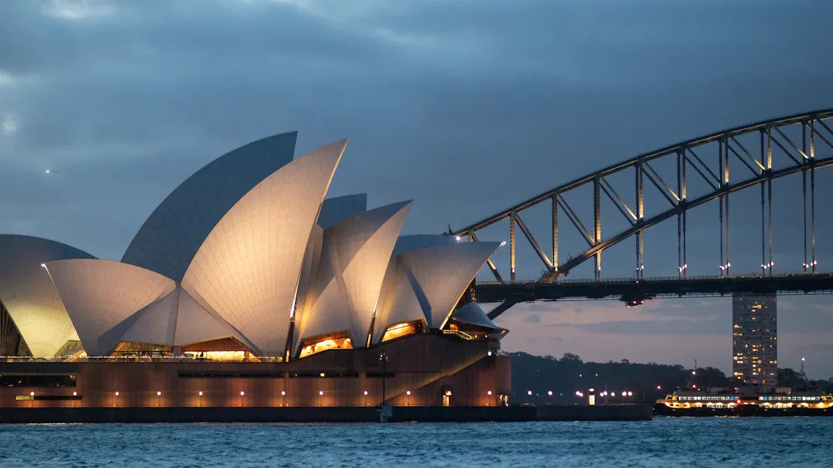 How to Use Australia’s Calling Code for Easy International Calls