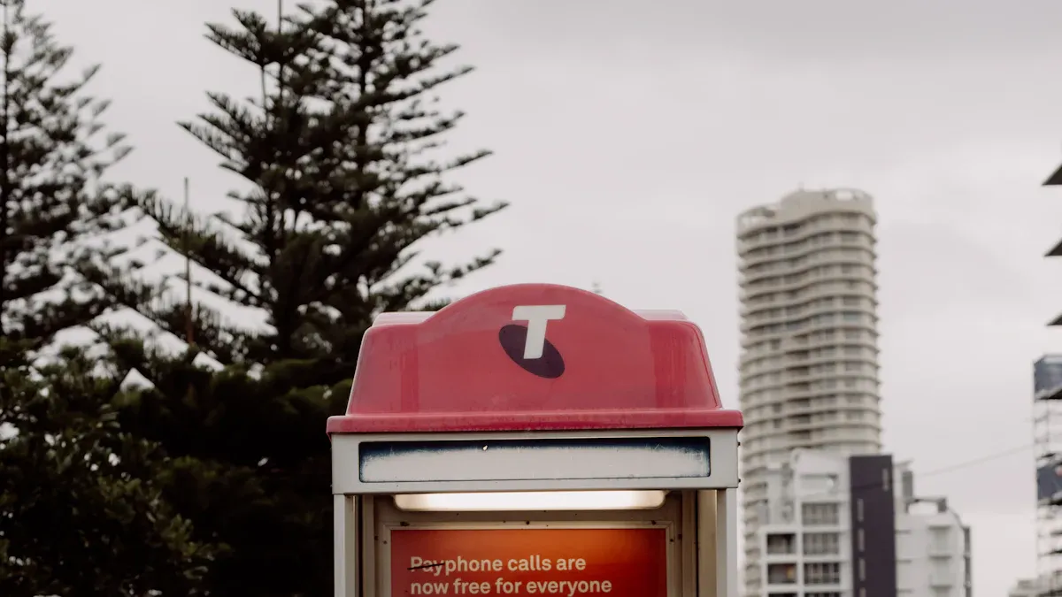 How to Call Australia