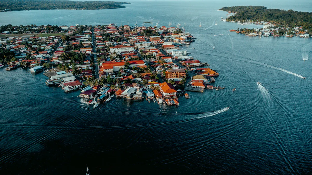 Regional Price Differences