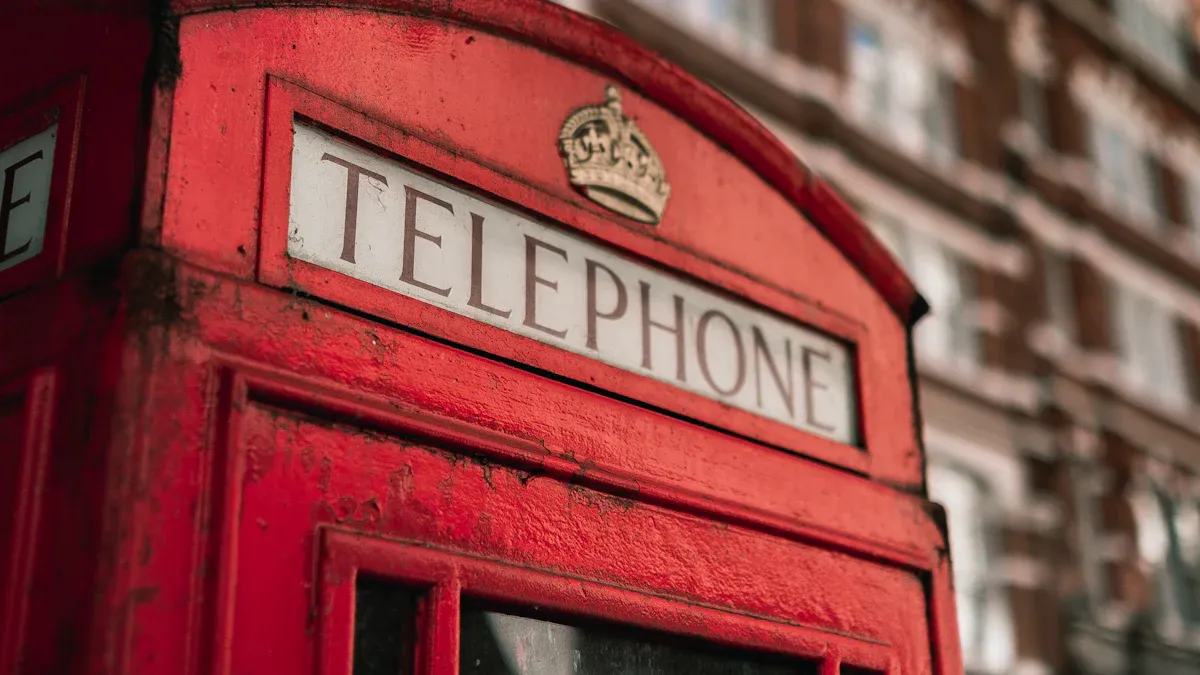 UK Calling Code Overview