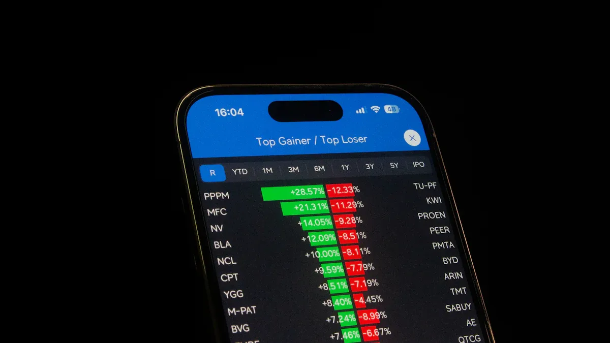 Common Questions and Solutions for Buying US Stock ETFs with Tiger Brokers