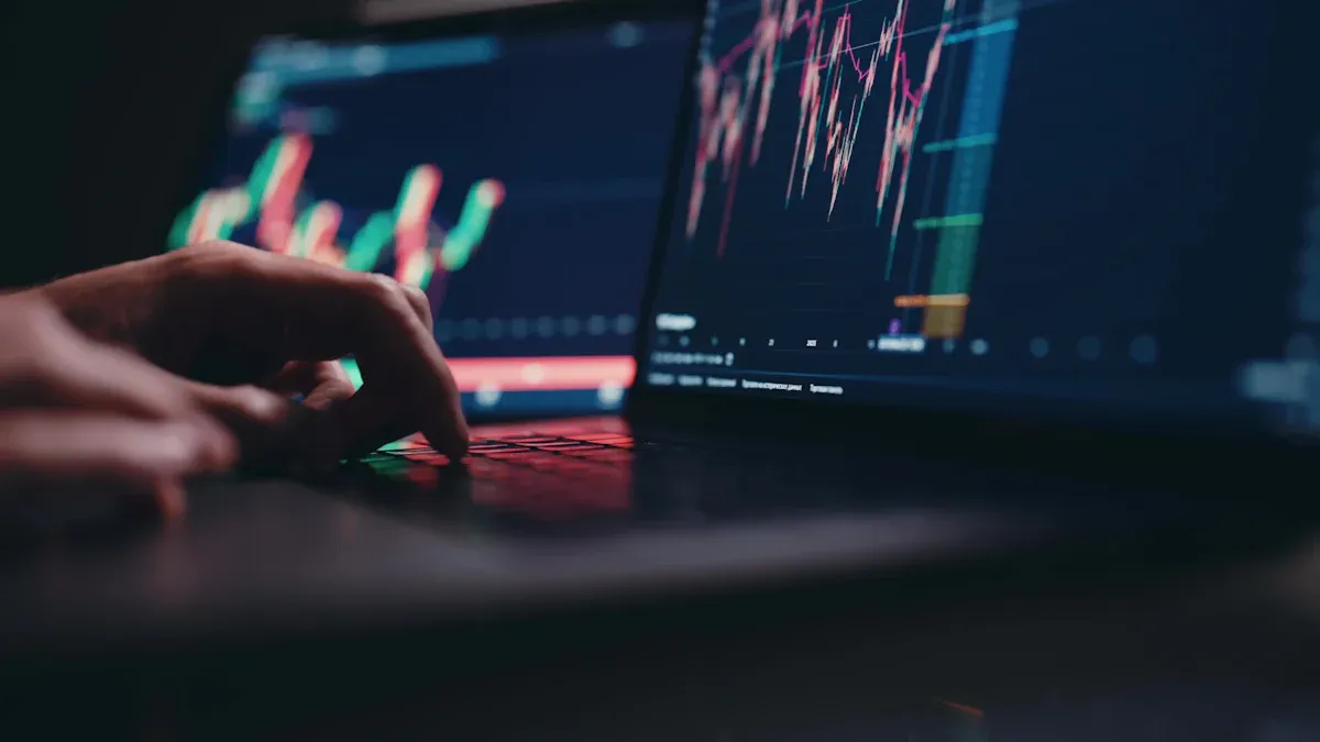 Investment Operation Process